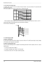 Предварительный просмотр 110 страницы mundoclima MUCR-H6 Series Service Manual