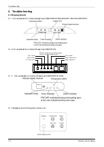 Предварительный просмотр 116 страницы mundoclima MUCR-H6 Series Service Manual