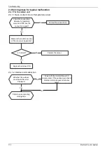 Предварительный просмотр 120 страницы mundoclima MUCR-H6 Series Service Manual