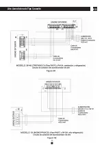 Предварительный просмотр 21 страницы mundoclima MUCS 12 HF Instalation Manual