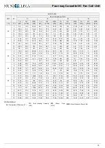 Предварительный просмотр 15 страницы mundoclima MUCS-20-W9 Service Manual