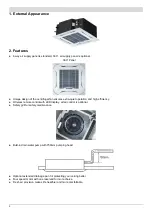 Preview for 3 page of mundoclima MUCS-W7 Service Manual