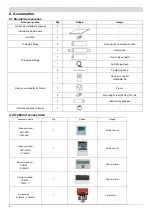 Preview for 5 page of mundoclima MUCS-W7 Service Manual