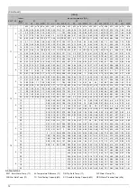 Preview for 13 page of mundoclima MUCS-W7 Service Manual