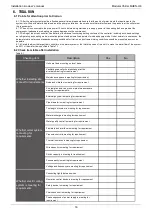 Preview for 19 page of mundoclima MUEN-65-H6T Installation & Owner'S Manual