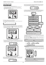 Preview for 32 page of mundoclima MUEN-65-H6T Installation & Owner'S Manual