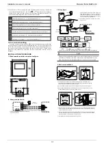 Preview for 34 page of mundoclima MUEN-65-H6T Installation & Owner'S Manual