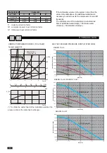 Предварительный просмотр 16 страницы mundoclima MUENR-10-H6 Installation & Owner'S Manual