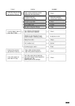 Предварительный просмотр 27 страницы mundoclima MUENR-10-H6 Installation & Owner'S Manual