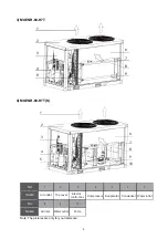 Предварительный просмотр 4 страницы mundoclima MUENR-30-H7T Installation & Owner'S Manual