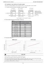 Предварительный просмотр 16 страницы mundoclima MUENR-30-H7T Installation & Owner'S Manual