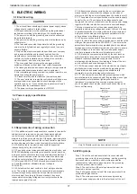 Предварительный просмотр 17 страницы mundoclima MUENR-30-H7T Installation & Owner'S Manual