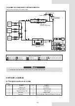 Предварительный просмотр 15 страницы mundoclima MUENR-30-H9T Installation & Owner'S Manual