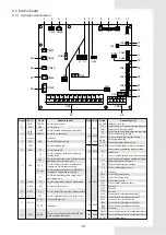 Предварительный просмотр 21 страницы mundoclima MUENR-H12 Installation & Owner'S Manual