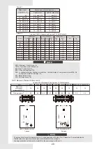 Предварительный просмотр 32 страницы mundoclima MUENR-H12 Installation & Owner'S Manual