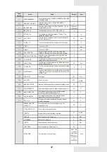 Предварительный просмотр 45 страницы mundoclima MUENR-H12 Installation & Owner'S Manual