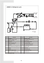 Предварительный просмотр 58 страницы mundoclima MUENR-H12 Installation & Owner'S Manual