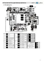 Предварительный просмотр 13 страницы mundoclima MUP-09-W9 Technical & Service Manual