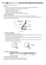 Предварительный просмотр 22 страницы mundoclima MUP-09-W9 Technical & Service Manual