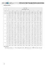 Предварительный просмотр 30 страницы mundoclima MUP-09-W9 Technical & Service Manual