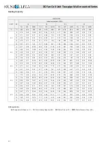 Предварительный просмотр 32 страницы mundoclima MUP-09-W9 Technical & Service Manual