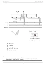 Предварительный просмотр 12 страницы mundoclima MUP-W7 Installation & Owner'S Manual