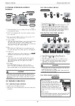 Предварительный просмотр 24 страницы mundoclima MUP-W7 Installation & Owner'S Manual