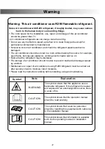 Предварительный просмотр 27 страницы mundoclima MUPO-07-C9 Installation And Owner'S Manual