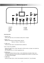 Предварительный просмотр 77 страницы mundoclima MUPO-07-C9 Installation And Owner'S Manual