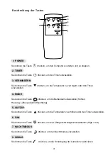 Предварительный просмотр 91 страницы mundoclima MUPO-07-C9 Installation And Owner'S Manual