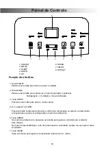 Предварительный просмотр 98 страницы mundoclima MUPO-07-C9 Installation And Owner'S Manual