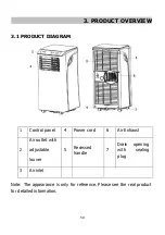 Предварительный просмотр 50 страницы mundoclima MUPO-09-H10 Installation And Owner'S Manual