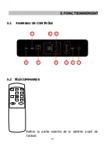 Предварительный просмотр 92 страницы mundoclima MUPO-09-H10 Installation And Owner'S Manual