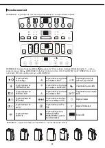 Предварительный просмотр 64 страницы mundoclima MUPO-12-H9 Installation And Owner'S Manual