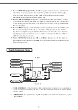 Предварительный просмотр 74 страницы mundoclima MUPO-12-H9 Installation And Owner'S Manual