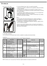 Предварительный просмотр 112 страницы mundoclima MUPO-12-H9 Installation And Owner'S Manual