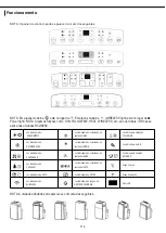 Предварительный просмотр 114 страницы mundoclima MUPO-12-H9 Installation And Owner'S Manual