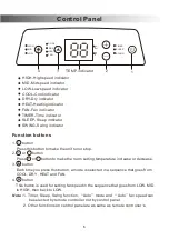 Предварительный просмотр 8 страницы mundoclima MUPO-H6 Installation And Owner'S Manual