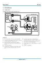 Предварительный просмотр 36 страницы mundoclima MUPR-09-H11-E Service Manual