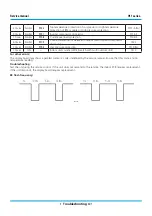 Предварительный просмотр 97 страницы mundoclima MUPR-09-H11-E Service Manual