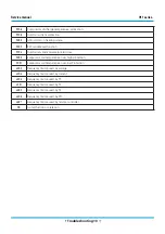 Предварительный просмотр 102 страницы mundoclima MUPR-09-H11-E Service Manual