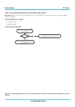 Предварительный просмотр 114 страницы mundoclima MUPR-09-H11-E Service Manual