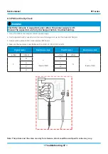 Предварительный просмотр 139 страницы mundoclima MUPR-09-H11-E Service Manual