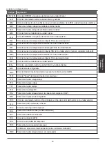 Предварительный просмотр 19 страницы mundoclima MUPR-09-H11 Installation And Owner'S Manual