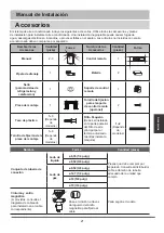 Предварительный просмотр 21 страницы mundoclima MUPR-09-H11 Installation And Owner'S Manual