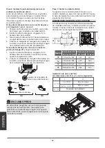 Предварительный просмотр 32 страницы mundoclima MUPR-09-H11 Installation And Owner'S Manual