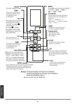 Предварительный просмотр 46 страницы mundoclima MUPR-09-H11 Installation And Owner'S Manual