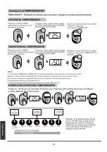 Предварительный просмотр 50 страницы mundoclima MUPR-09-H11 Installation And Owner'S Manual