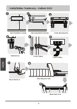 Предварительный просмотр 79 страницы mundoclima MUPR-09-H11 Installation And Owner'S Manual