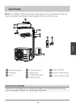 Предварительный просмотр 80 страницы mundoclima MUPR-09-H11 Installation And Owner'S Manual